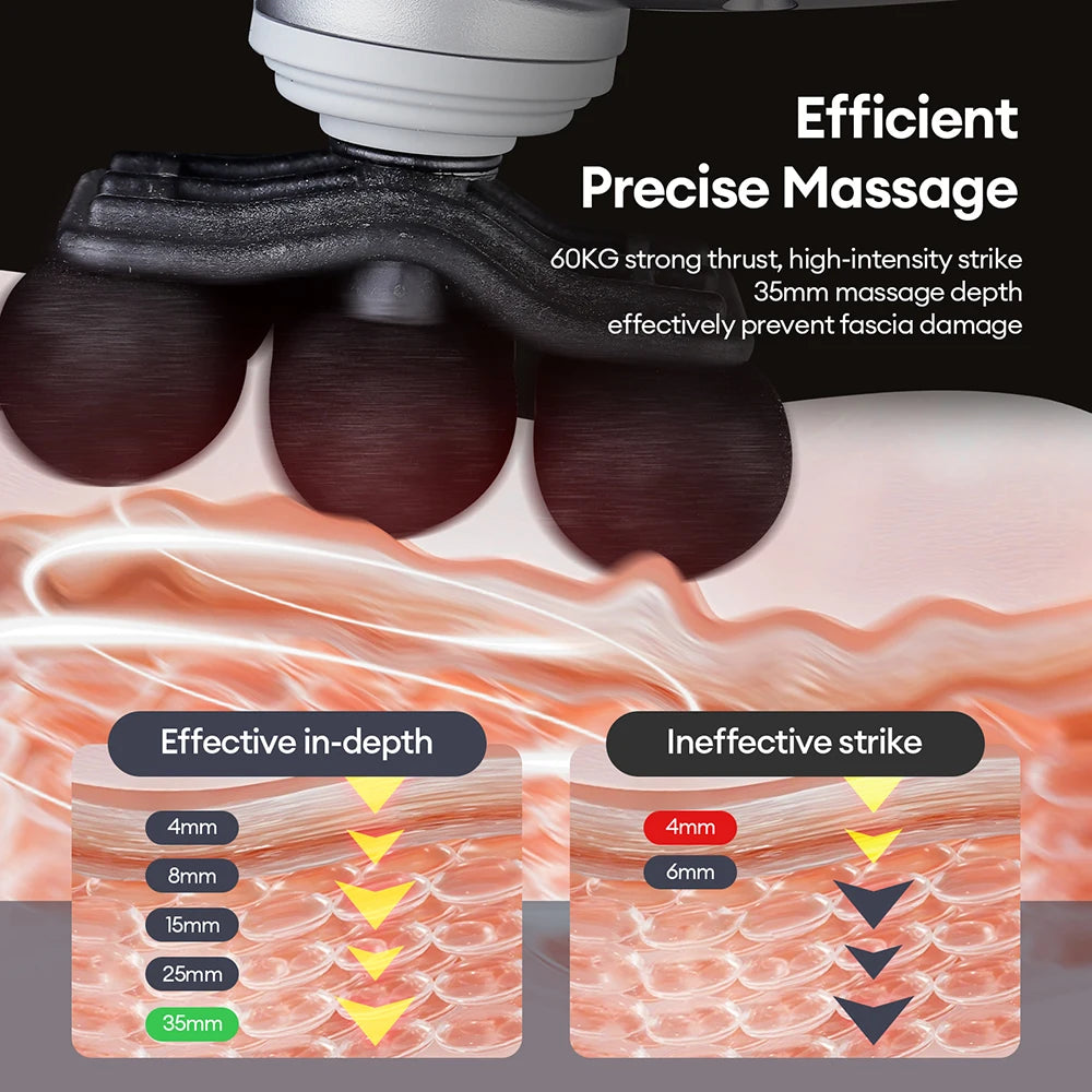 Deep Relief Massage Gun